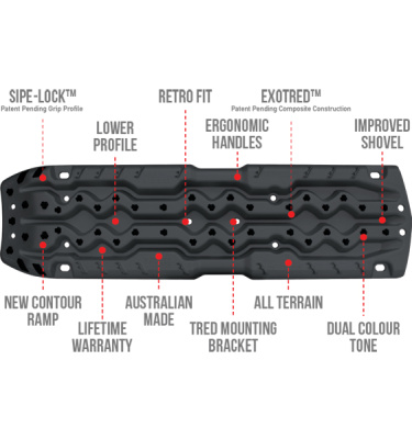 Anfahrhilfe TRED Boards Pro (Paar) ARB schwarz/orange