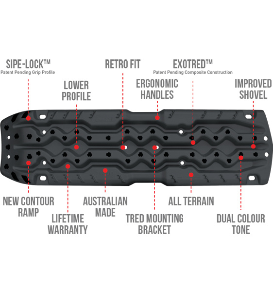 Anfahrhilfe TRED Boards Pro (Paar) ARB schwarz/schwarz