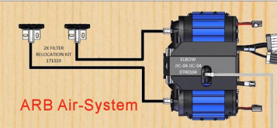 ARB Kompressor Luftfilterverlegung Montagekit, inkl. 1.2m...
