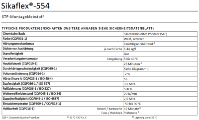 Sikaflex 554 Montageklebstoff schwarz 300 ml