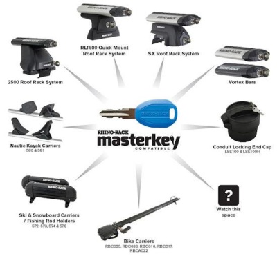 Rhino Rack Masterkey Zentralschlüssel mit 8 Zylindern