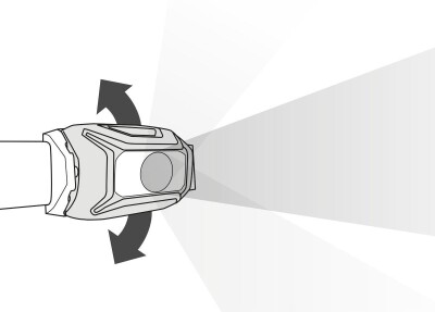 Stirnlampe Petzl TIKKINA grün