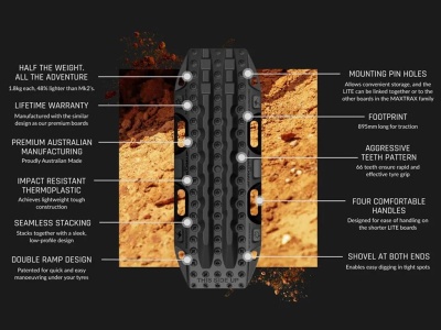 Anfahrhilfe Maxtrax LITE, Bergeboards schwarz
