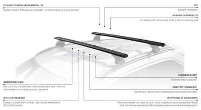 Rhino Rack Sportz Querträger, schwarz 1500 mm