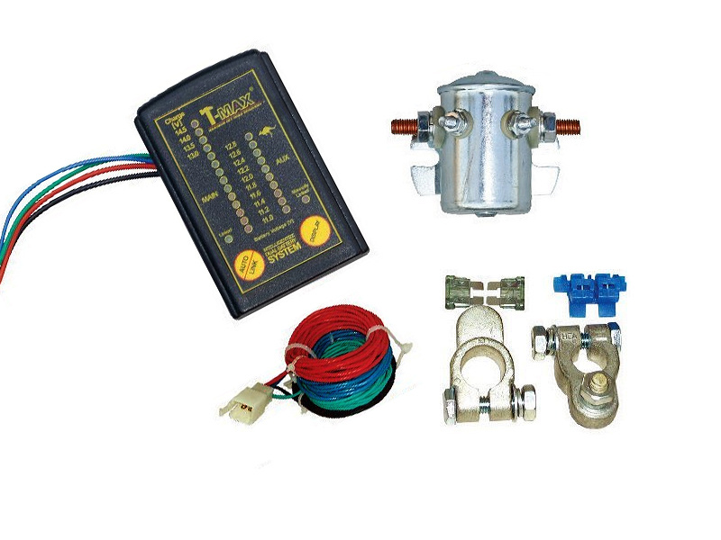 Doppelbatteriesystem T-Max Komplettset
