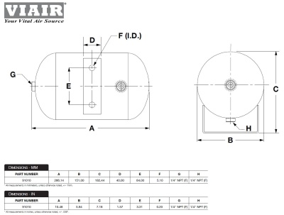 Druckluftkessel Viair 3,8 Liter / 1.0 gal, 2x 1/4" NPT - 91010