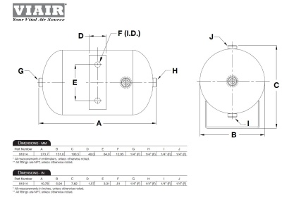 Druckluftkessel Viair 3,8 Liter / 1.0 gal, 4x 1/4" NPT - 91014