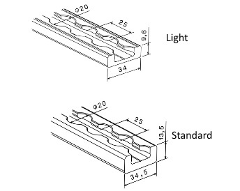 Zurrschiene / Systemschiene Alu vierkant Light (34x9,6 mm)