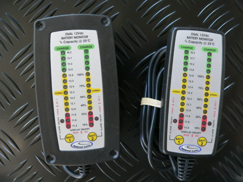 Doppel- Batteriemonitor National Luna