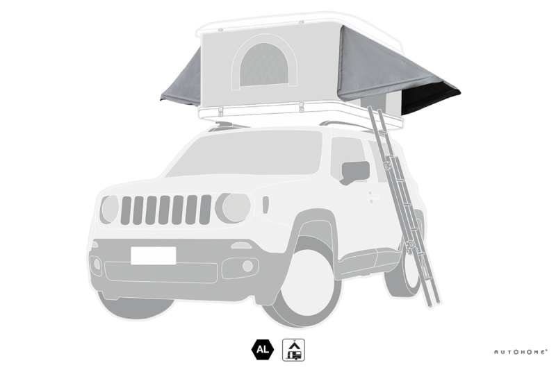 Autohome Wings für Maggiolina (Paar)