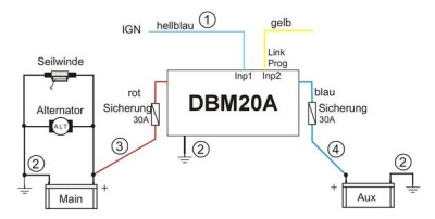 Doppel Batterie Management IBS DBM 20 A