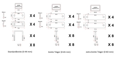 Zusatz- Befestigungsschellen f. Autohome-Zelte
